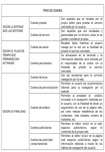 Política de privacidad y Tipos de Cookies